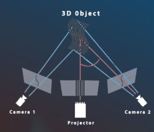 Structured-Light-Scanner-1